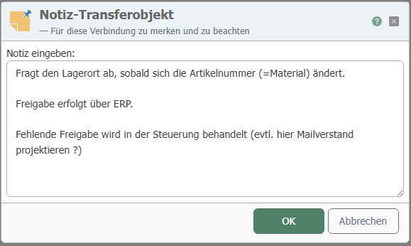 Notiz-Transferobjekt
